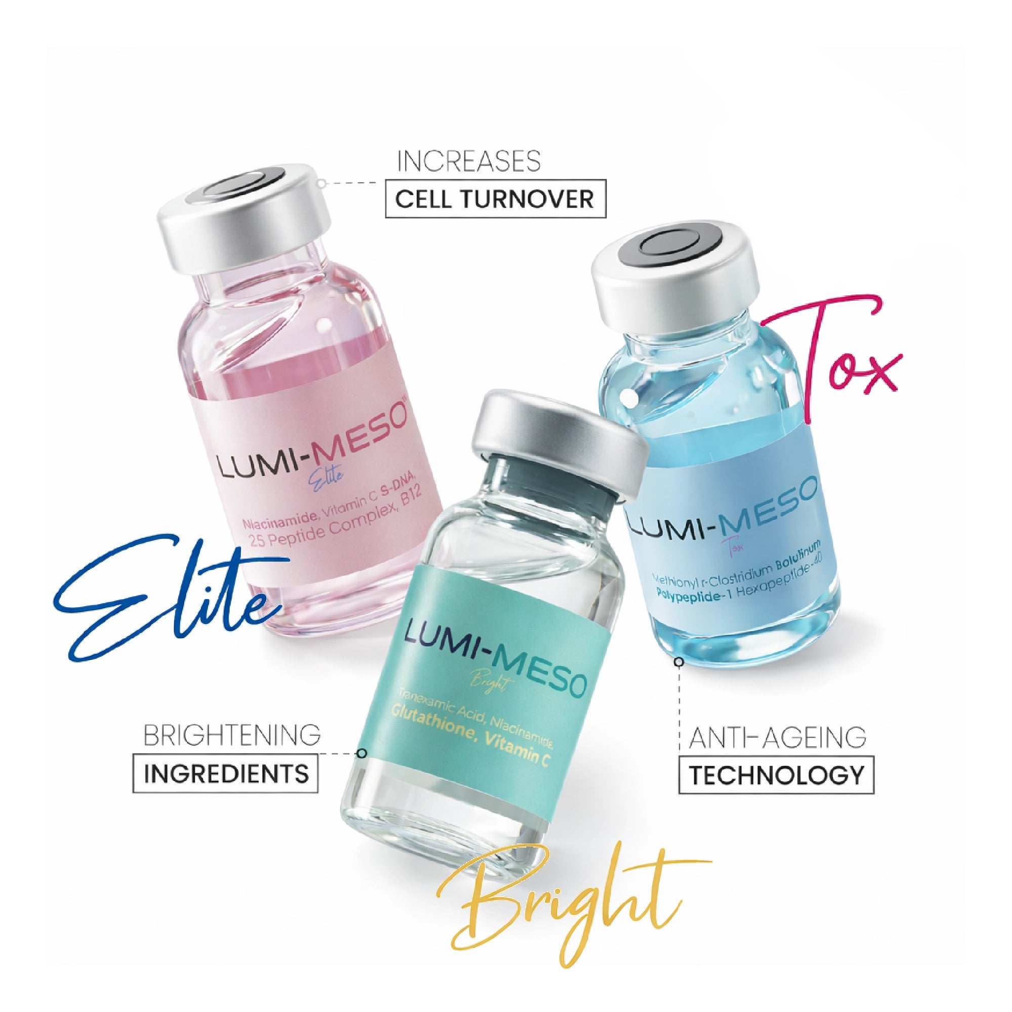 Lumi-Meso® Tox 5 x 5ml- Jolifill.de