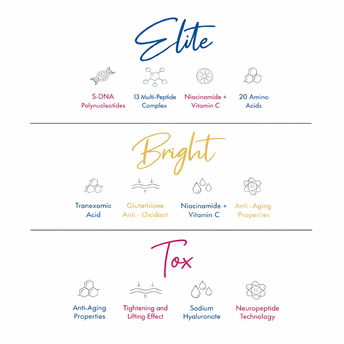 Tox Lumi-Meso® Tox Serum – Smooth Skin & Anti-Aging Care ️