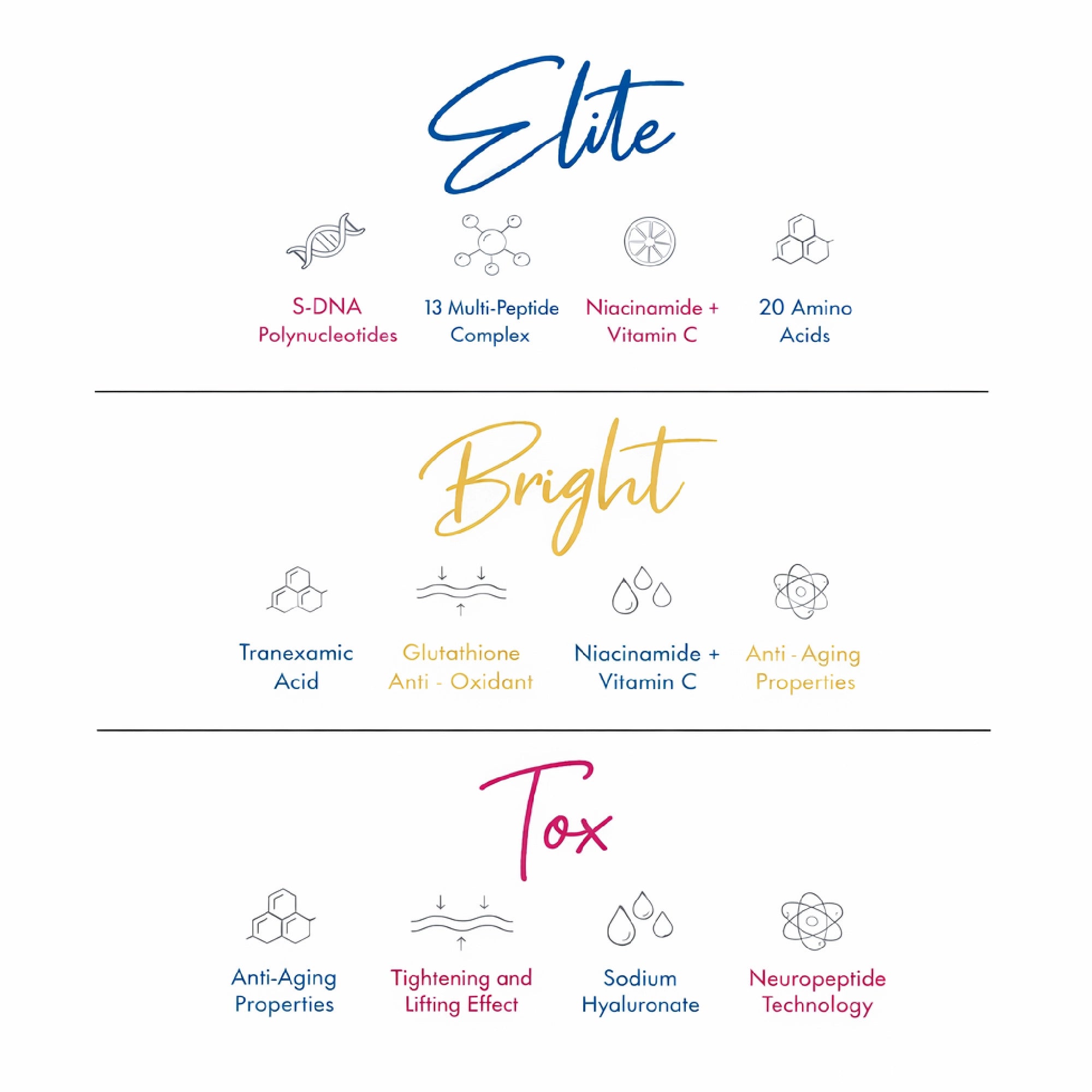 Lumi-Meso® Tox 5 x 5ml- Jolifill.de