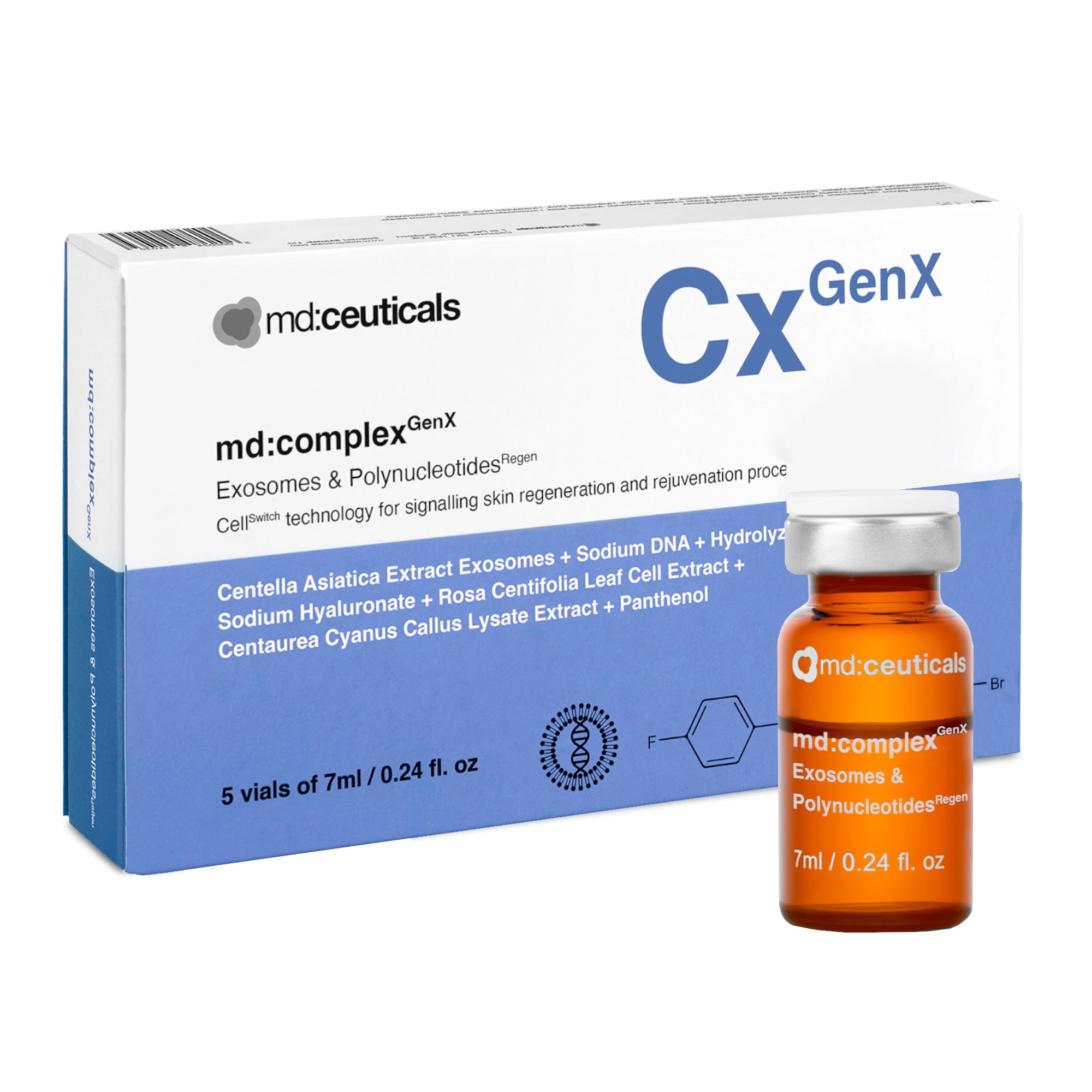 md:complex GenX | Exosomes & PolynucleotidesRegen - Jolifill.de