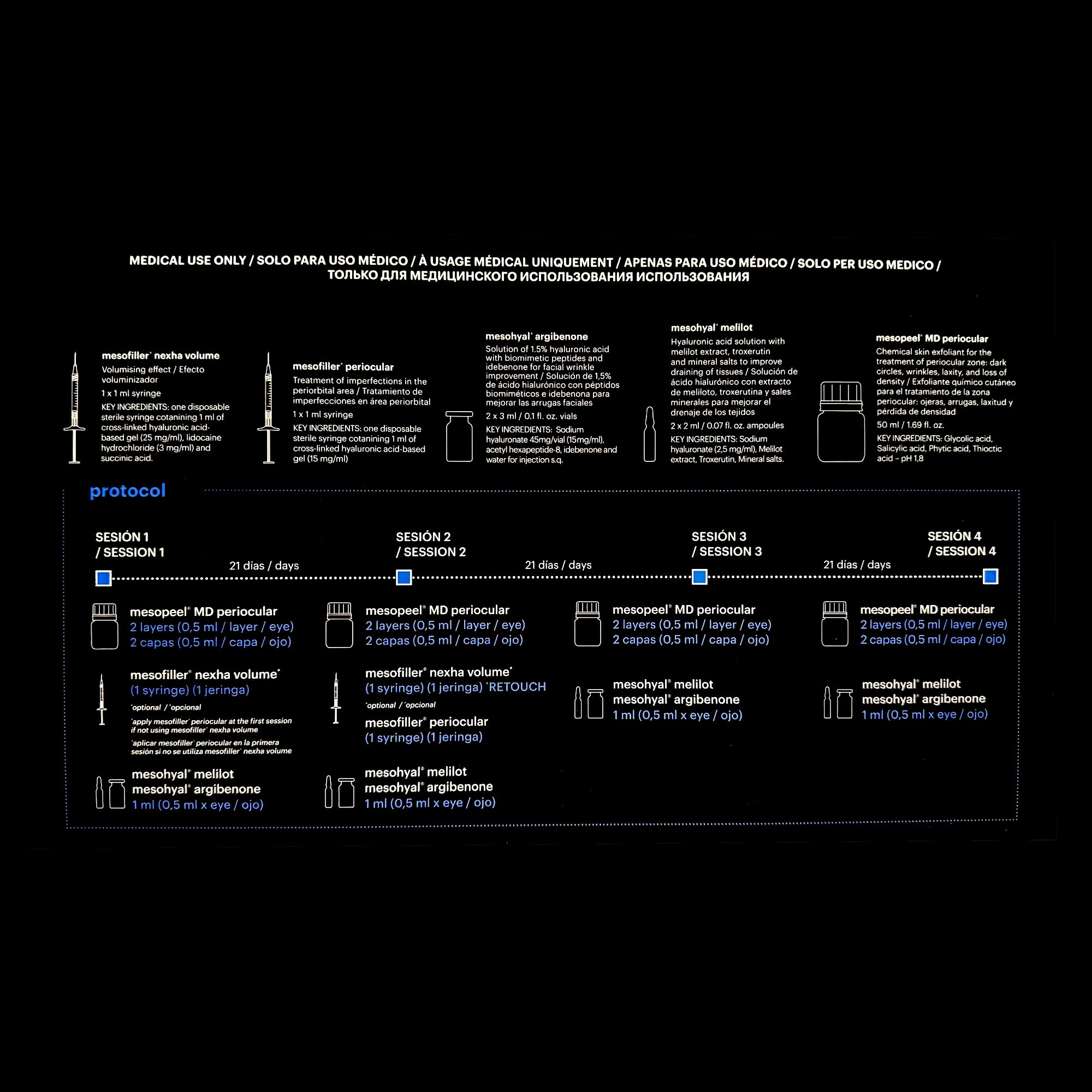 Mesoestetic Eyecon 360° Medical Kit- Jolifill.de