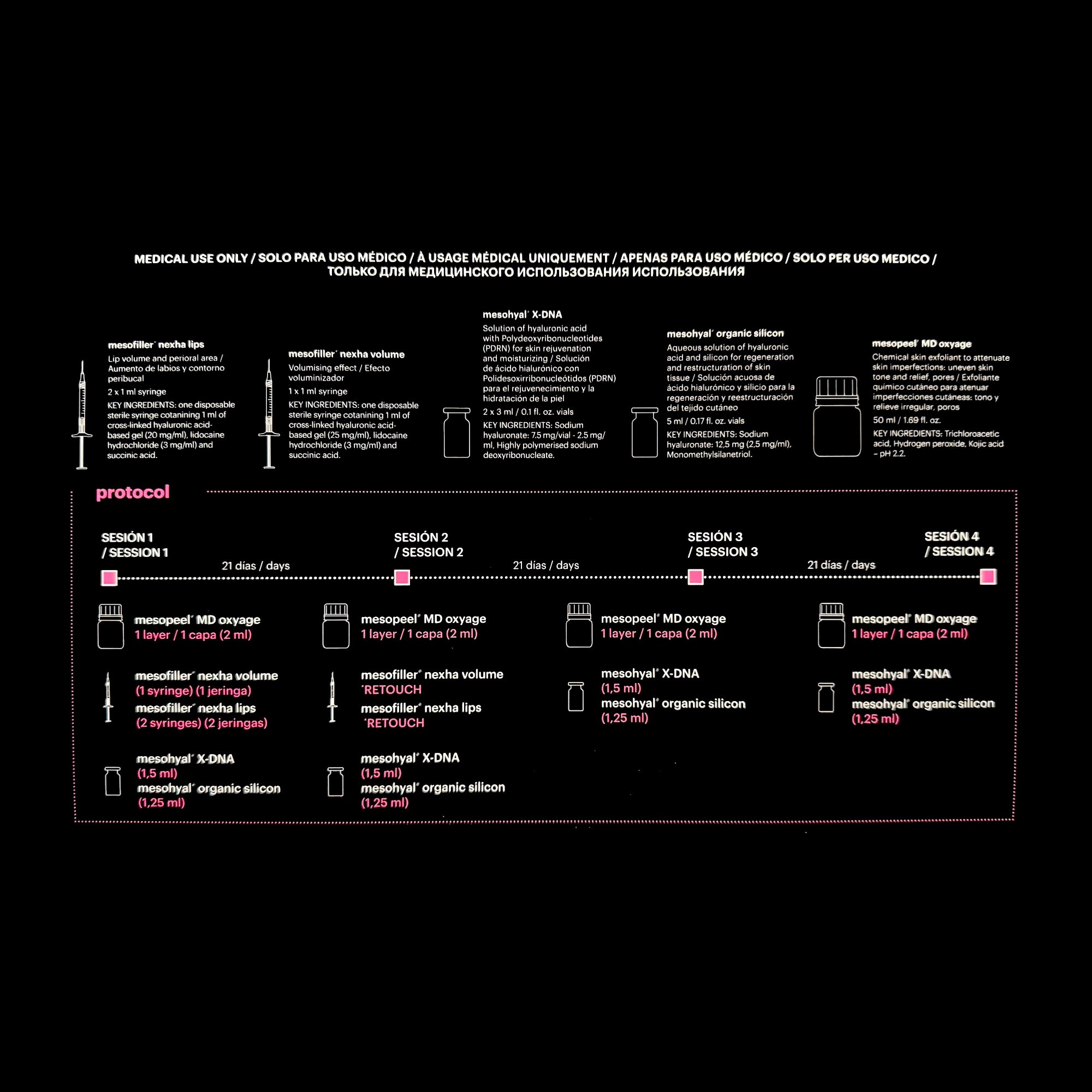 Mesoestetic Filter Lips Medical Kit - Jolifill.de
