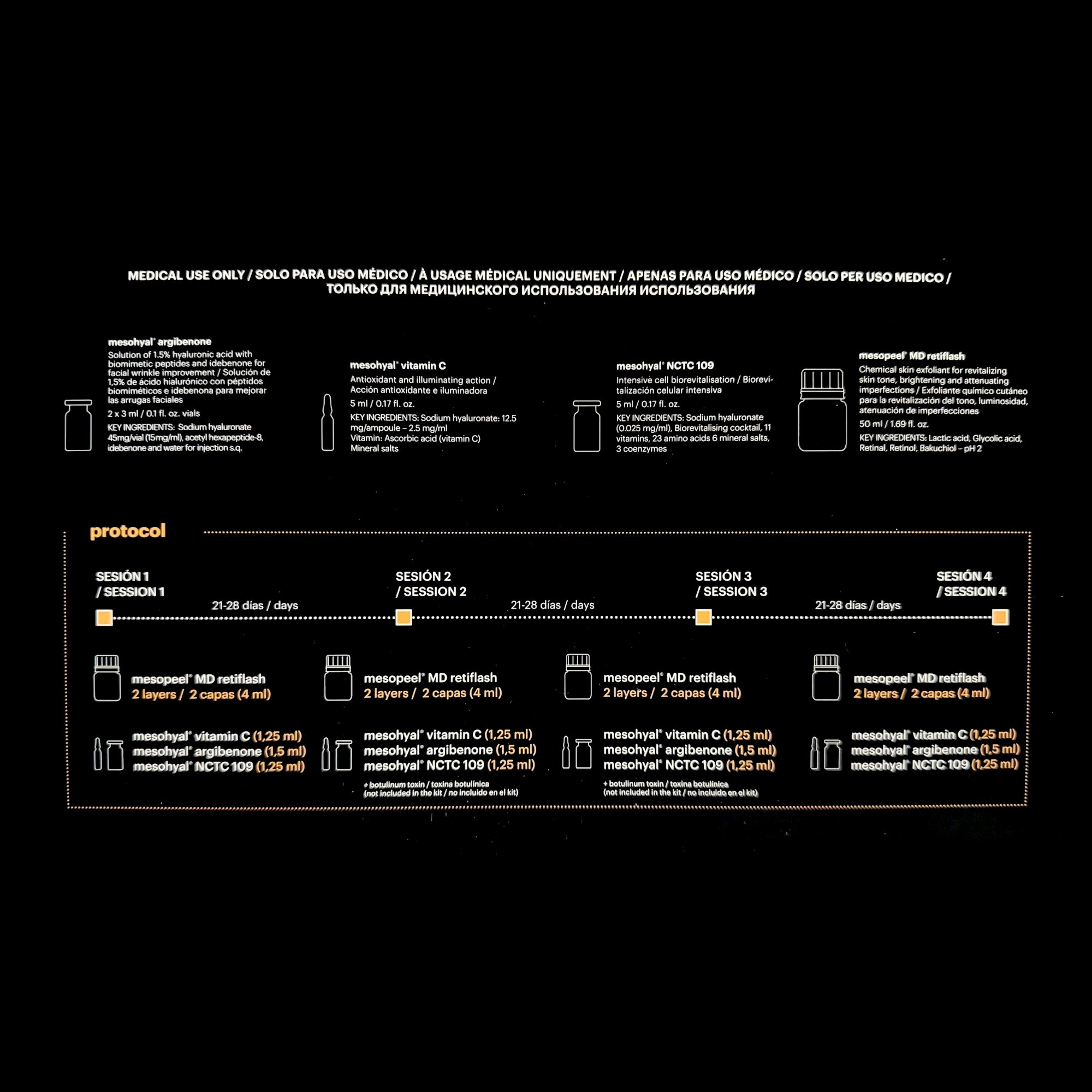 Mesoestetic Glow Tox Medical Kit - Jolifill.de