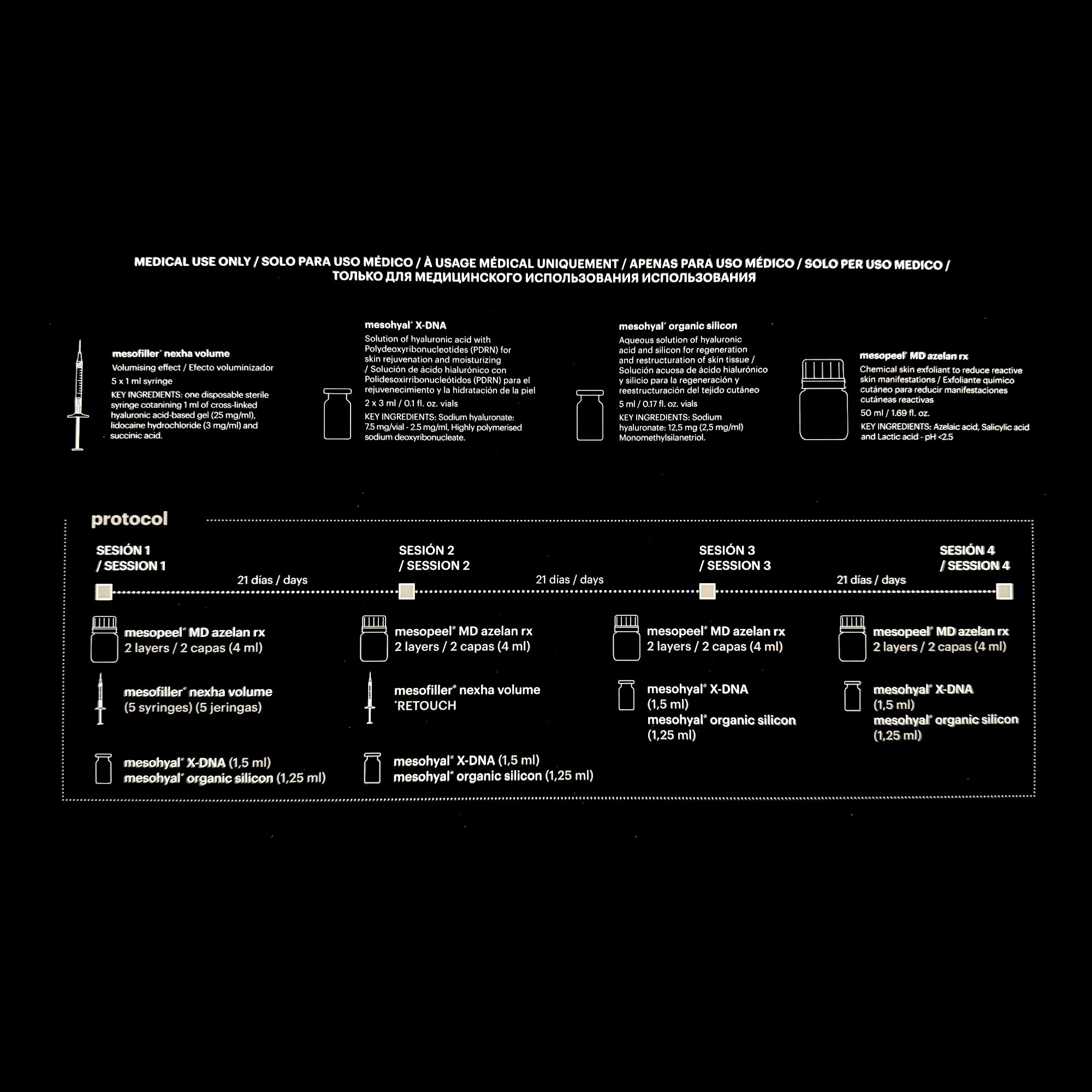 Mesoestetic PDRN Lift Medical Kit - Jolifill.de