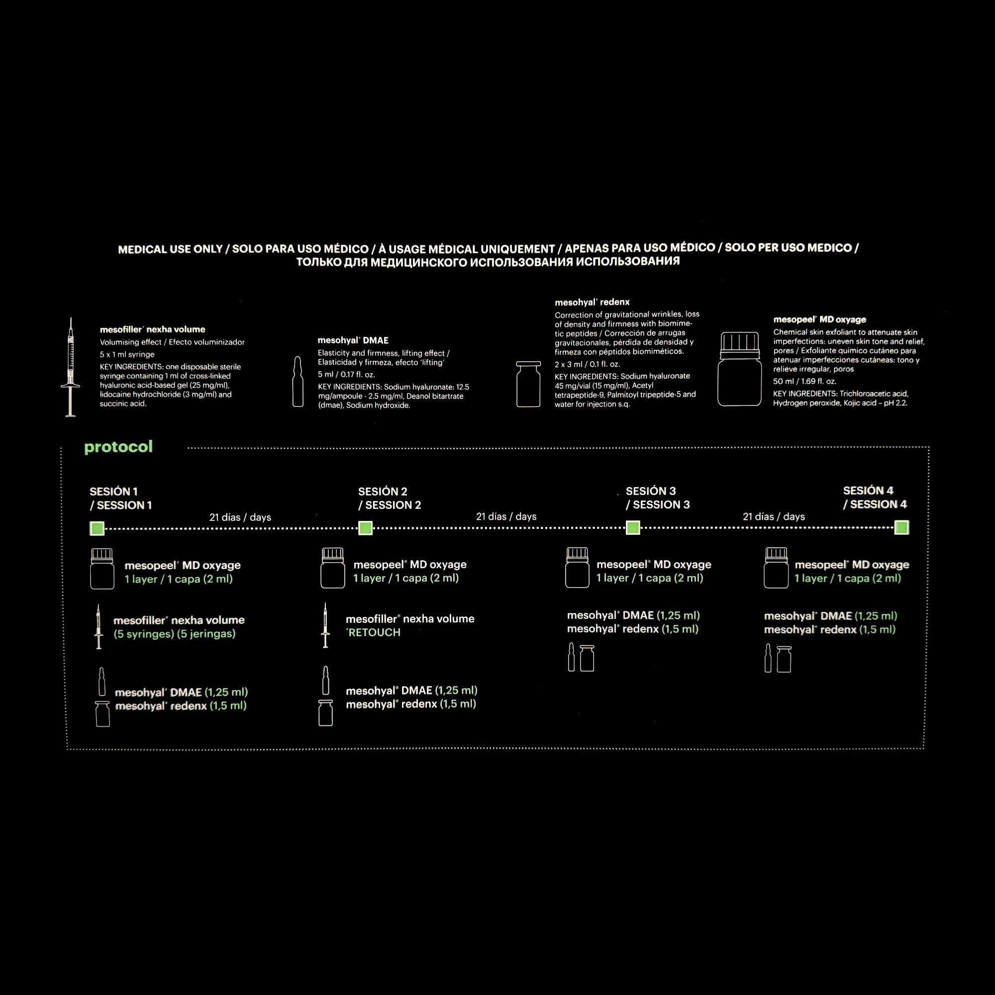 Mesoestetic Redenx Pro Medical Kit - Jolifill.de