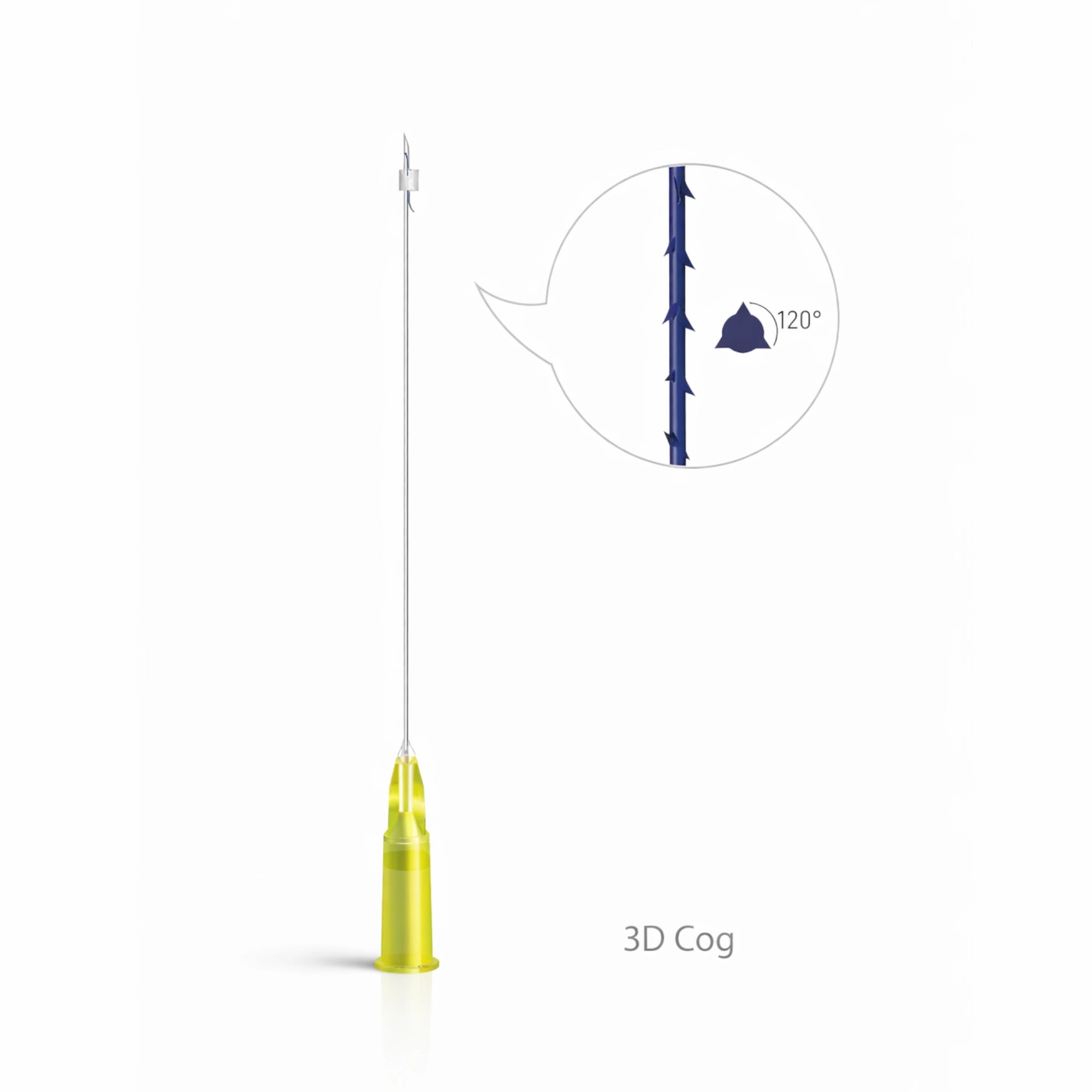 Rainbow Threads COG 3D 21G 90mm (160mm) L-Type Kanüle 20 Stk. - Jolifill.de