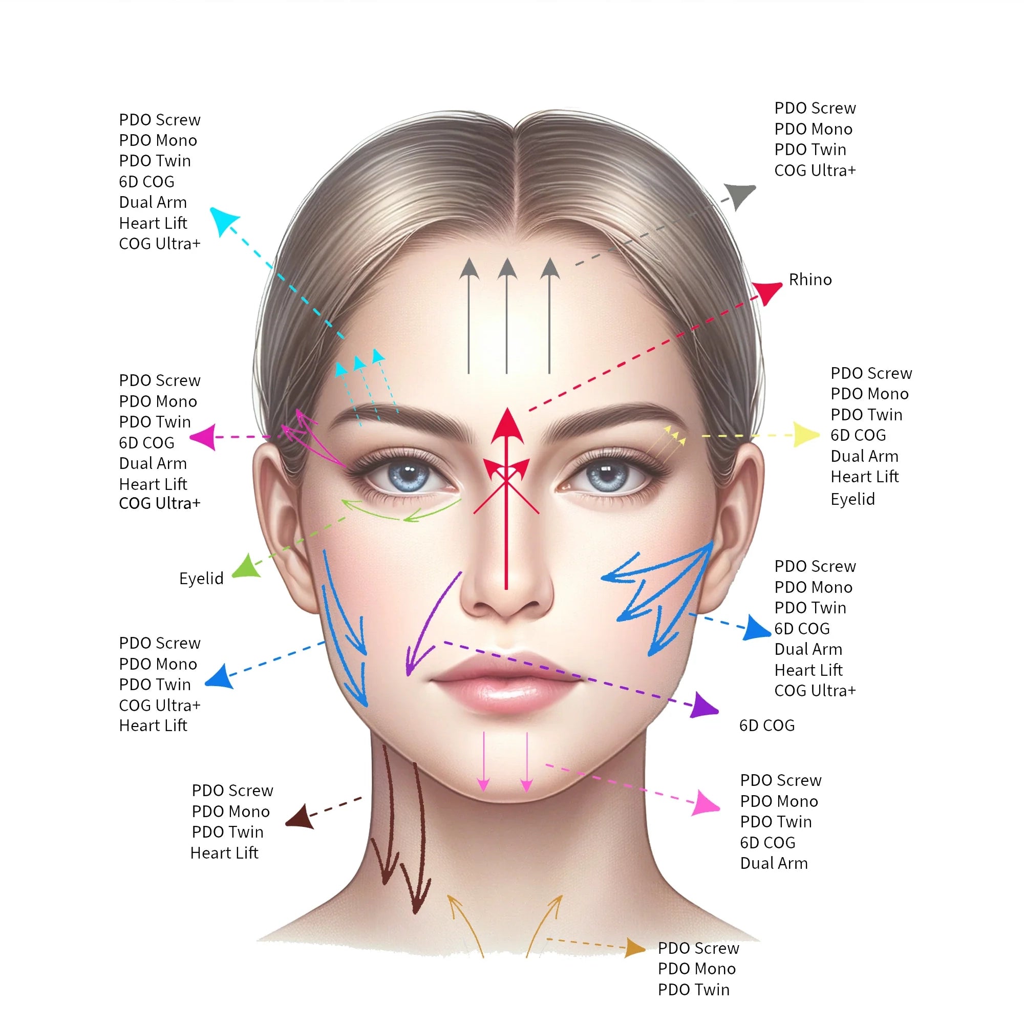 Rainbow Threads COG Ultra+ 25G 60mm mit Nadel 20 Stk. - Jolifill.de